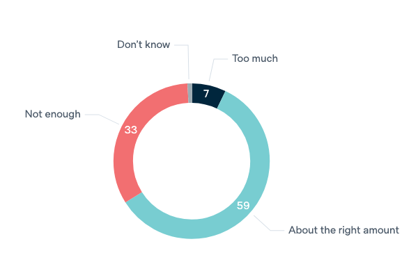 Bringing Aussies home during the pandemic - Lowy Institute Poll 2020