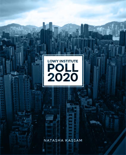 Lowy Institute Poll 2020